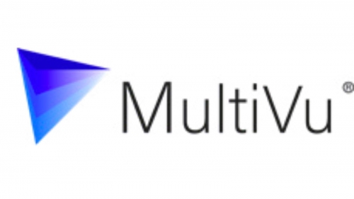MultiVu—AI/物联网/AR/VR/传感器/3D相机